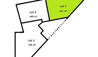 Terrain 551m²